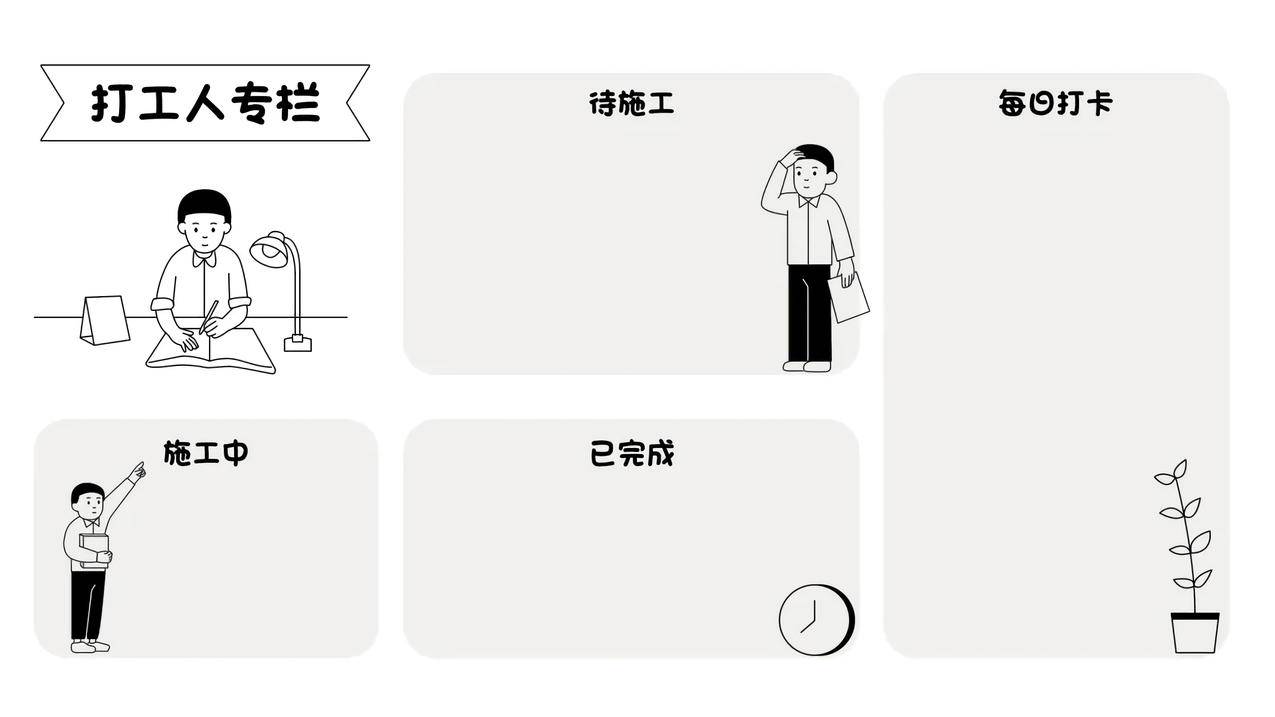 打工人 每日打卡 桌面分区 创意 4k 电脑壁纸