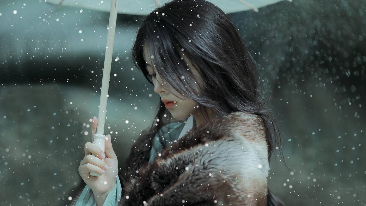 冬季 雪 皮草 美女 4k电脑壁纸